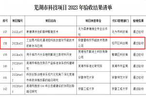 科技项目“工业蒸汽轮机通流结构技改提效节能技术的研发与应用”通过芜湖市科技局验收